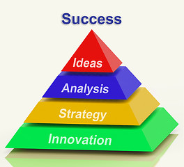 Image showing Success Pyramid Shows Progress Achievement Or Winning