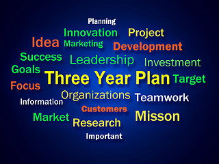 Image showing Three Year Plan Brainstorm Shows Future Business Program