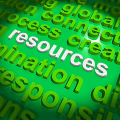 Image showing Resources Word Cloud Shows Assets Human Financial Input