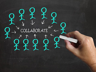 Image showing Collaborate On Blackboard Means Business Teamwork Or Collaborati