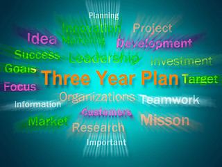 Image showing Three Year Plan Brainstorm Displays Future Business Program