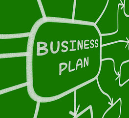 Image showing Business Plan Diagram Means Company Organization And Strategy