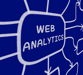 Image showing Web Analytics Diagram Means Collection And Analysis Of Online Da