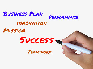 Image showing Success on whiteboard Refers to Successful Solutions and Accompl