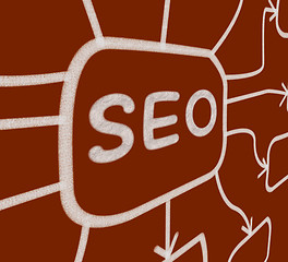 Image showing SEO Diagram Means Optimized For Search Engines