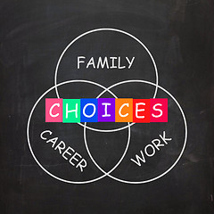 Image showing Words Show Choices of Family Career and Work