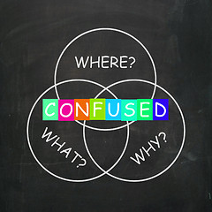 Image showing Confused Refers to Why What Where and Uncertainty