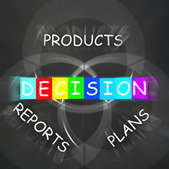 Image showing Deciding Displays Decision on Plans Reports and Products