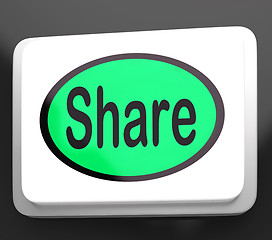 Image showing Share Button Shows Sharing Webpage Or Picture Online