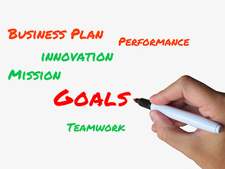 Image showing Goals on Whiteboard Show Targets Aims and Objectives