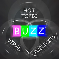 Image showing Buzz Words Displays Publicity and Viral Hot Topic