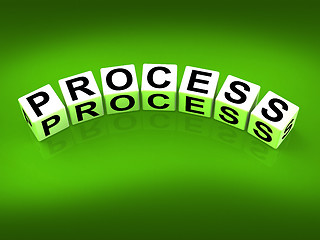 Image showing Process Blocks Represent Techniques Systems and Steps