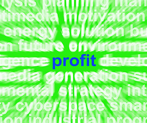 Image showing Profit Word Means Revenue Earnings And Return