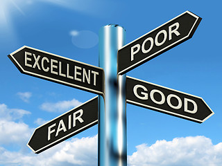 Image showing Excellent Poor Fair Good Signpost Means Performance Review