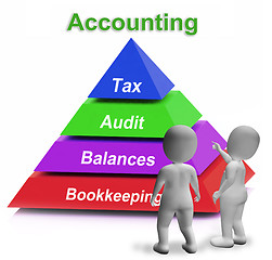 Image showing Accounting Pyramid Means Paying Taxes Auditing And Bookkeeping