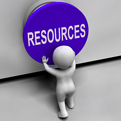 Image showing Resources Button Means Funds Capital Or Staff