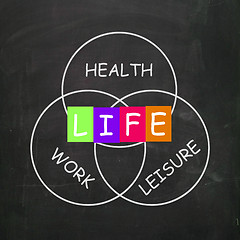 Image showing Balance Life with Health Leisure and Work