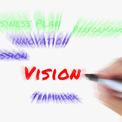 Image showing Vision on Whiteboard Displays Ingenuity Visionary and Goals