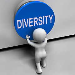 Image showing Diversity Button Means Variety Difference Or Multi-Cultural