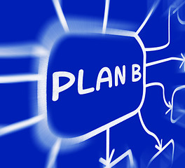 Image showing Plan B Diagram Displays Substitute Or Alternative