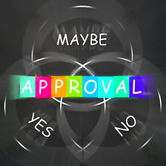 Image showing Approval Displays Endorsed Yes Not No or Maybe