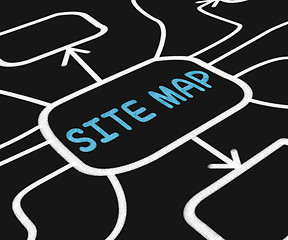 Image showing Site Map Diagram Means Navigating Around Website