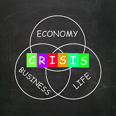 Image showing Business Life Crisis Means Failing Economy or Depression