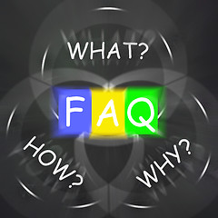 Image showing FAQ On Blackboard Displays Frequently Asked Questions Or Assista