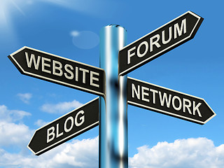 Image showing Website Forum Blog Network Signpost Shows Internet