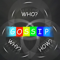 Image showing Gossip Words Displays Who What When Where and Why