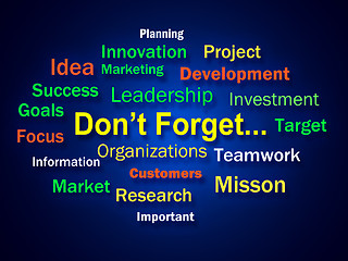 Image showing Dont Forget Brainstorm Shows Remembering Business Components
