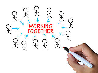 Image showing Working Together On Whiteboard Shows Group Work And Partnership