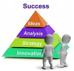 Image showing Success Pyramid Shows Accomplishment Progress Or Successful