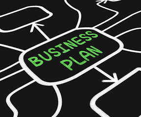 Image showing Business Plan Diagram Means Goals And Strategies For Company