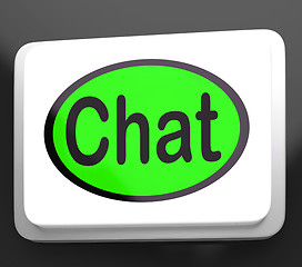 Image showing Chat Button Shows Talking Typing Or Texting