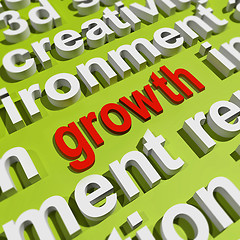 Image showing Growth In Word Cloud Means Get Better Bigger And Developed