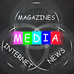 Image showing Media Words Displays Magazines Internet and News