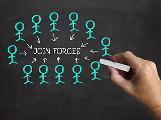 Image showing Join Forces On Blackboard Shows Armed Forces And Reliability