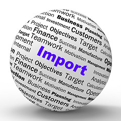 Image showing Import Sphere Definition Means Importing Good Or International C