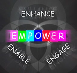 Image showing Encouragement Words Displays Empower Enhance Engage and Enable