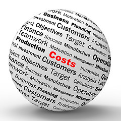 Image showing Costs Sphere Definition Shows Financial Management Or Costs Redu