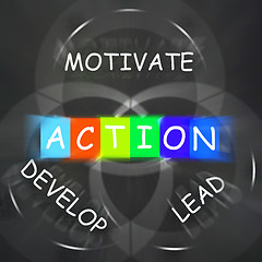 Image showing Motivational Words Displays Action Develop Lead and Motivate