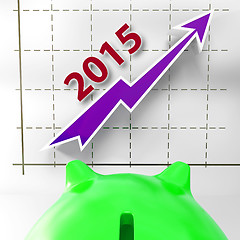 Image showing Graph 2015 Shows Financial Forecast Projecting Growth