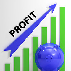 Image showing Profit Graph Shows Sales Revenue And Return