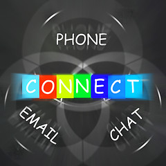 Image showing Words Displays Connect by Phone Email or Chat