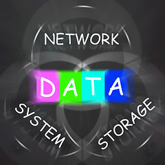 Image showing Computer Words Displays Network System and Data Storage