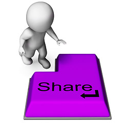 Image showing Share Key Means Posting Or Recommending On Web