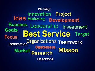 Image showing Best Service Brainstorm Shows Steps For Delivery Of Services