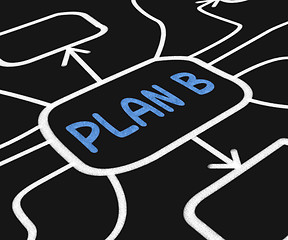 Image showing Plan B Diagram Shows Contingency Or Fallback