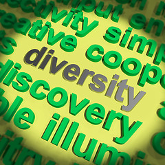 Image showing Diversity Word Means Cultural And Ethnic Differences